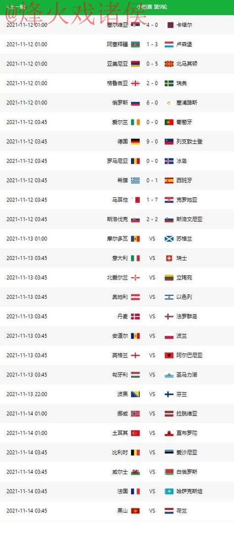 世界杯比分分析最新网址