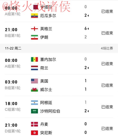 世界杯比分网页版