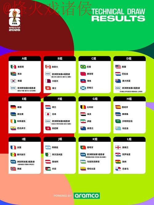 2026世界杯盘口开户最佳 2026世界杯盘口开户最佳