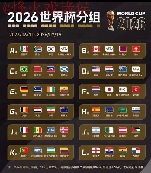 2026世界杯盘口平台热门